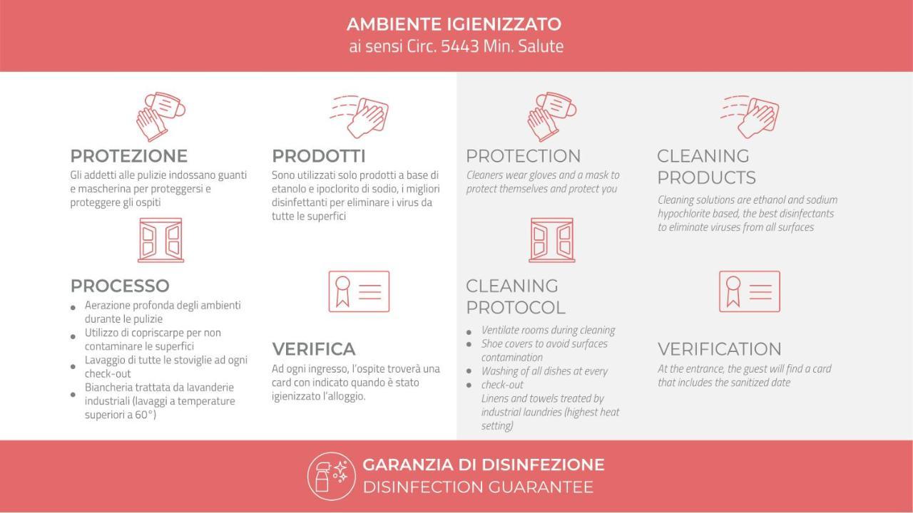 Appartamento Italianway-Teglio Milano Esterno foto